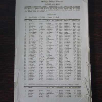 Canadian National Railways Northern Ontario District Homestead Seniority Lists, Fifteenth Seniority District, 1931 - 1935