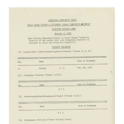 CN Rail- Homestead Seniority Lists, 15th Seniority District Northern Ontario Area, January 1, 1984
