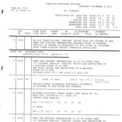 Canadian National Railways Train Orders at Capreol