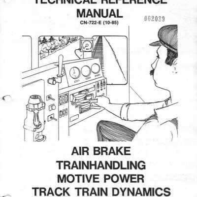 Document, Locomotive Engineer's Technical Reference Manual, Air Brake Trainhandling Motive Power Track Train Dynamics.
