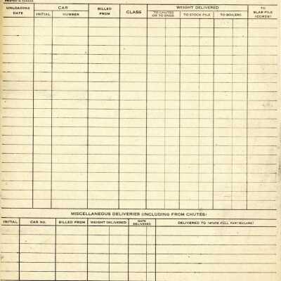 Document, Blank Form, Canadian National Railways, Company Coal Unloaded, CNR-4293.