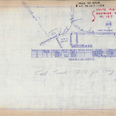 Plan of the Algoma Eastern Railway's Gertrude Yard