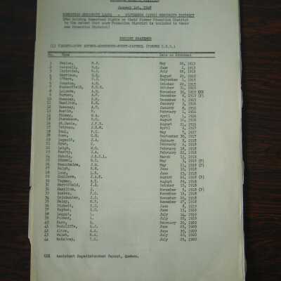 Canadian National Railways Northern Ontario District, January 1st, 1948 Homestead Seniority Lists - Fifteenth Seniority District
