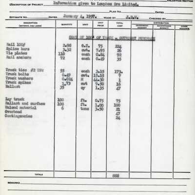 Document, CN Detailed Estaimate, Information Given to Lowphos Ore Limited.