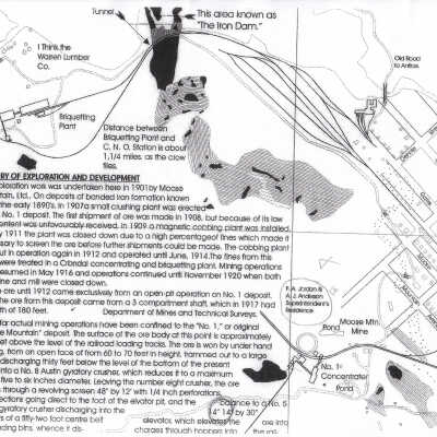 Photograph, Sellwood Township Map.