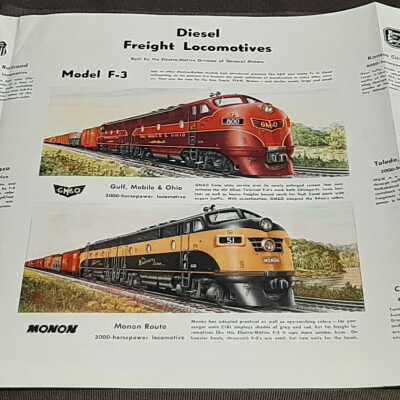 Diesel Freight Locomotive Model F3 Coloured Prints