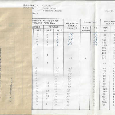 Canadian National: Railway Crossing Inventory Sheets for Northern Ontario area and Letter sent to Superintendent J. F. Weaver