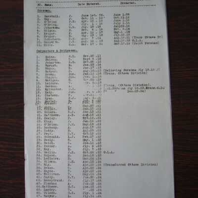 Seniority List of Capreol Division Bridge & Building Department As at January 1st, 1927