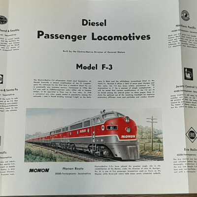 Diesel Passenger Locomotive Model F-3 Coloured Prints Poster