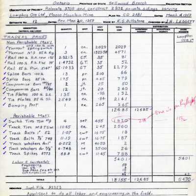 Document, CN Detailed Estimate, Relocate 3709 and Construct 2832 Pricate Sidings Serving Lowphos Ore Limited, Moose Mountain Mine.