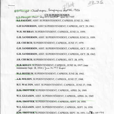CN Superintendents 1963-1983