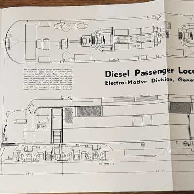 Model Blueprints: General Motors Diesel Passenger Locomotive Model E-7 Unit "A"