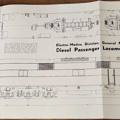 Model Blueprints: General Motors Diesel Passenger Locomotive Model E-7 Unit "B"