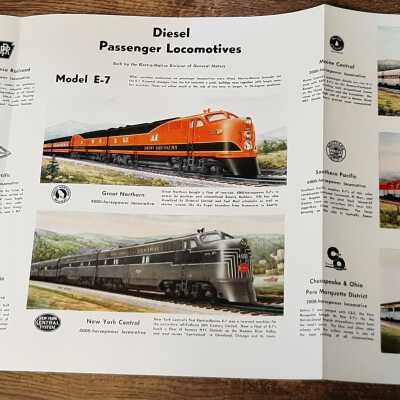 Diesel Passenger Locomotive Model E-7 Coloured Prints Poster