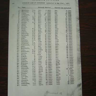 Canadian National Railways, Ontario Division, Seniority List of Conductors, Corrected to May 31st, 1916