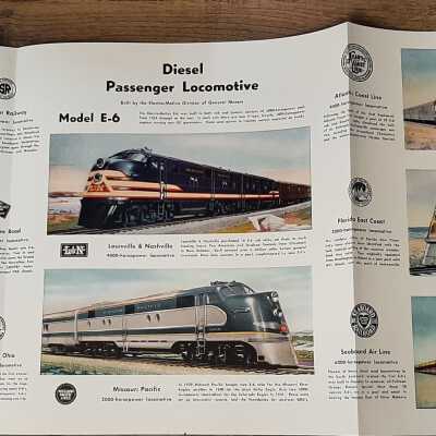 Diesel Passenger Locomotive Model E-6 Coloured Prints Poster
