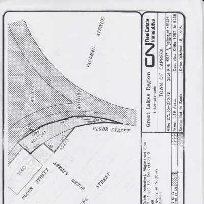 CN Real Estate Great Lakes Region Lot Locations