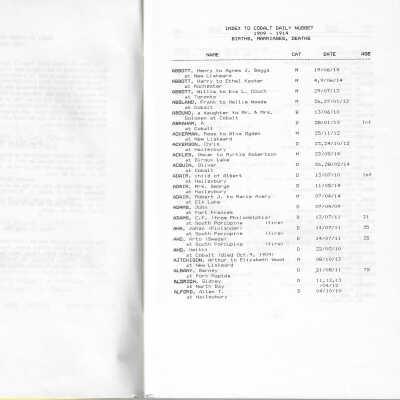 Example of a page listing births, deaths, and marriages.