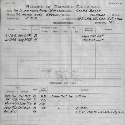 The International Nickel Co. of Canada Ltd (INCO): Record of Diamond Crossings