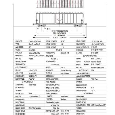 Document, Rolling Stock Plan, Canadian National Railway, CN401483-401882.