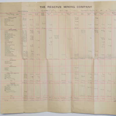 Expense Chart, Costs of Producing Iron Ore, The Reserve Mining Company, Buckeye Mine, July 1913 (Minnesota?)