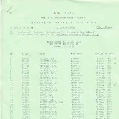 CN Rail- Yardmasters Seniority List, Seniority Group No. 16, January 1 - 1984
