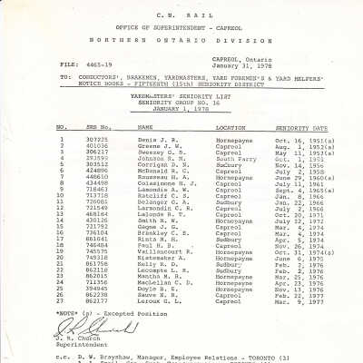 CN Rail- Yardmasters Seniority List, Seniority Group No. 16, January 1 - 1978