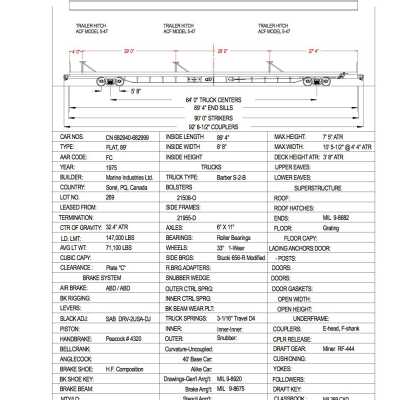 Document, Rolling Stock Plan, Canadian National Railway, CN682940-682999.