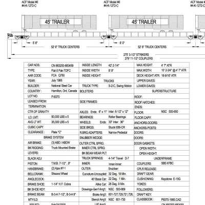 Document, Rolling Stock Plan, Canadian National Railway, CN683200-683459.