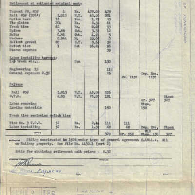 Canadian National: Detailed Estimate of Retiring 220.5 ft of Private Siding Constructed for Department of Education in Kukatush ON in 1963