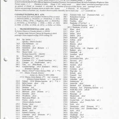 List of Ontario (North) Railways Stations and Stops: Canadian National, Canadian Pacific, Railways North of Capreol and North Bay, Ontario Northland, Algoma Central, Associated Short lines.