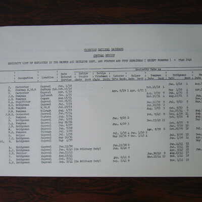 Canadian National RailwaysSeniority List of Employees in the Bridge and Building Department and Pumpmen and Pump Repairers (Except Foremen) 1946 and Seniority List of Foremen in Track Department 1935
