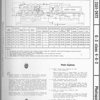 Photograph, Canadian Pacific Steam Engine Diagram.