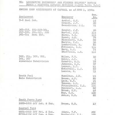 Document, CN Rail Office of Assistant Superintendent, Engine Crew Assignments At Capreol as of June 1, 1980.