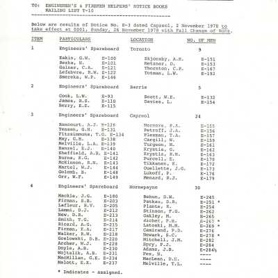 Document, CN Rail Office of Assistant Superintendent, Enginemen's & Firemen Helpers' Notice Books Mailing List.