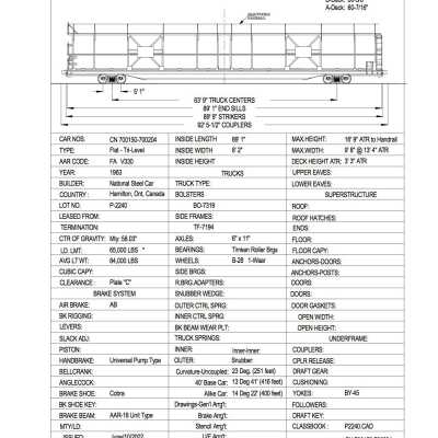 Document, Rolling Stock Plan, Canadian National Railway, CN700150-700204.