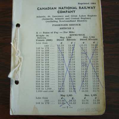 Canadian National Railway Company Constitution (?)