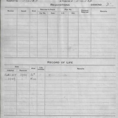 Sudbury Copper Cliff Suburban Electric Railway: Record of Diamond Crossings