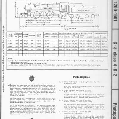 Photograph, CPR Diagram, G-5 Class 4-6-2.