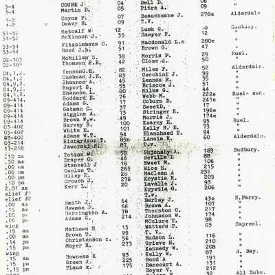 Document, Assignments of Runs for Engineers and Firemen, Capreol, Ontario, April 1, 1957.