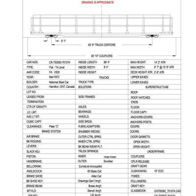 Document, Rolling Stock Plan, Canadian National Railway, CN700500-701074.