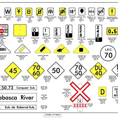 Targets and Signs.