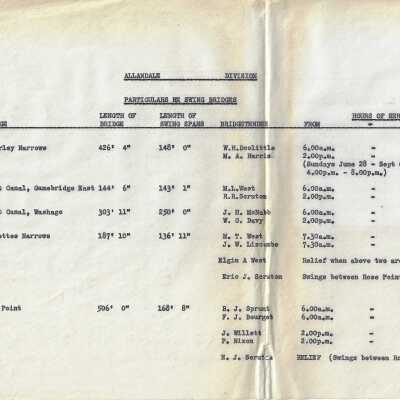 Canadian National Allandale Swing Bridges as of August 24, 1943