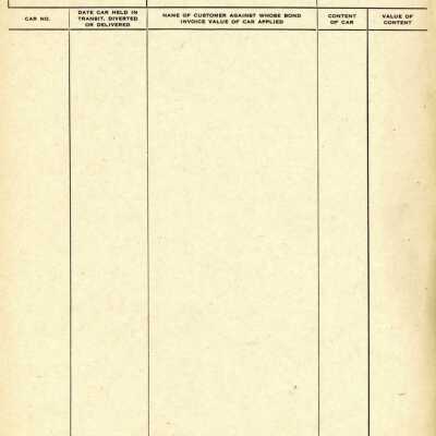 Canadian National: Report of Unsurrendered Order Bills of Lading