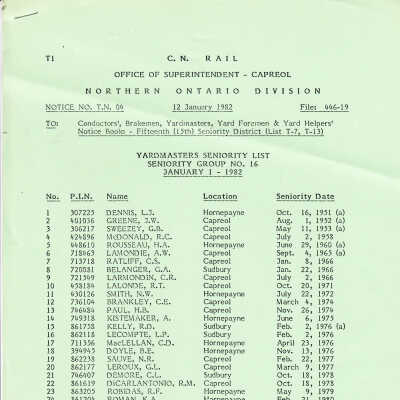 CN Rail- Yardmasters Seniority List, Seniority Group No. 16, January 1 - 1982