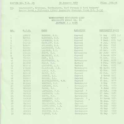 Document, Seniority List, Canadian National Railway, Northern Ontario Division.