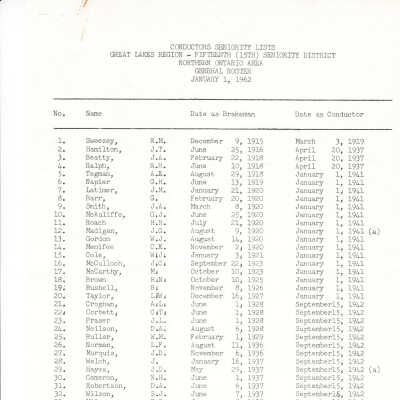CN Rail- Conductors Seniority List, Great Lakes Region - 15th Seniority District- Northern Ontario Area, January 1, 1962