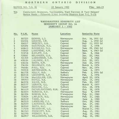 Document, Seniority List, Canadian National Railway, Northern Ontario Division.