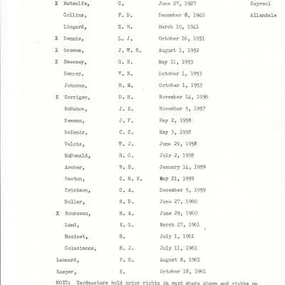 Document, Seniority List, Canadian National Railway, Northern Ontario Division.