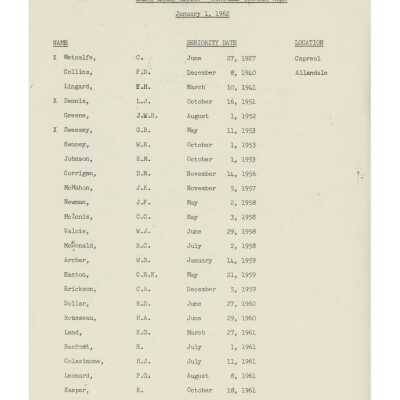Document, Seniority List, Canadian National Railway, Northern Ontario Division.